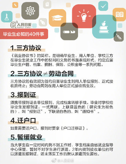 應(yīng)屆生注意了！畢業(yè)前這40件事你一定要知道