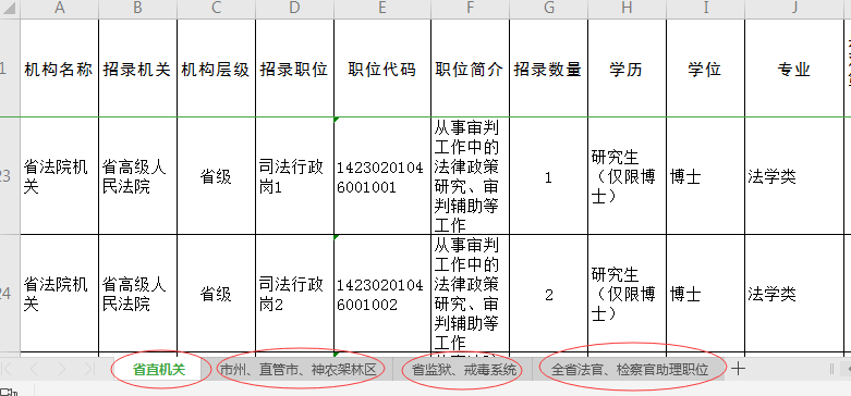 2020年公務(wù)員聯(lián)考如何篩選職位表？手把手教你