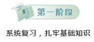 新一輪公務(wù)員考試即將啟動！0基礎(chǔ)考生如何備考